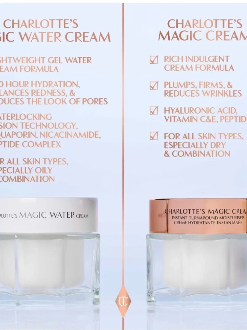 Charlotte Tilbury ideal charlotte elegant